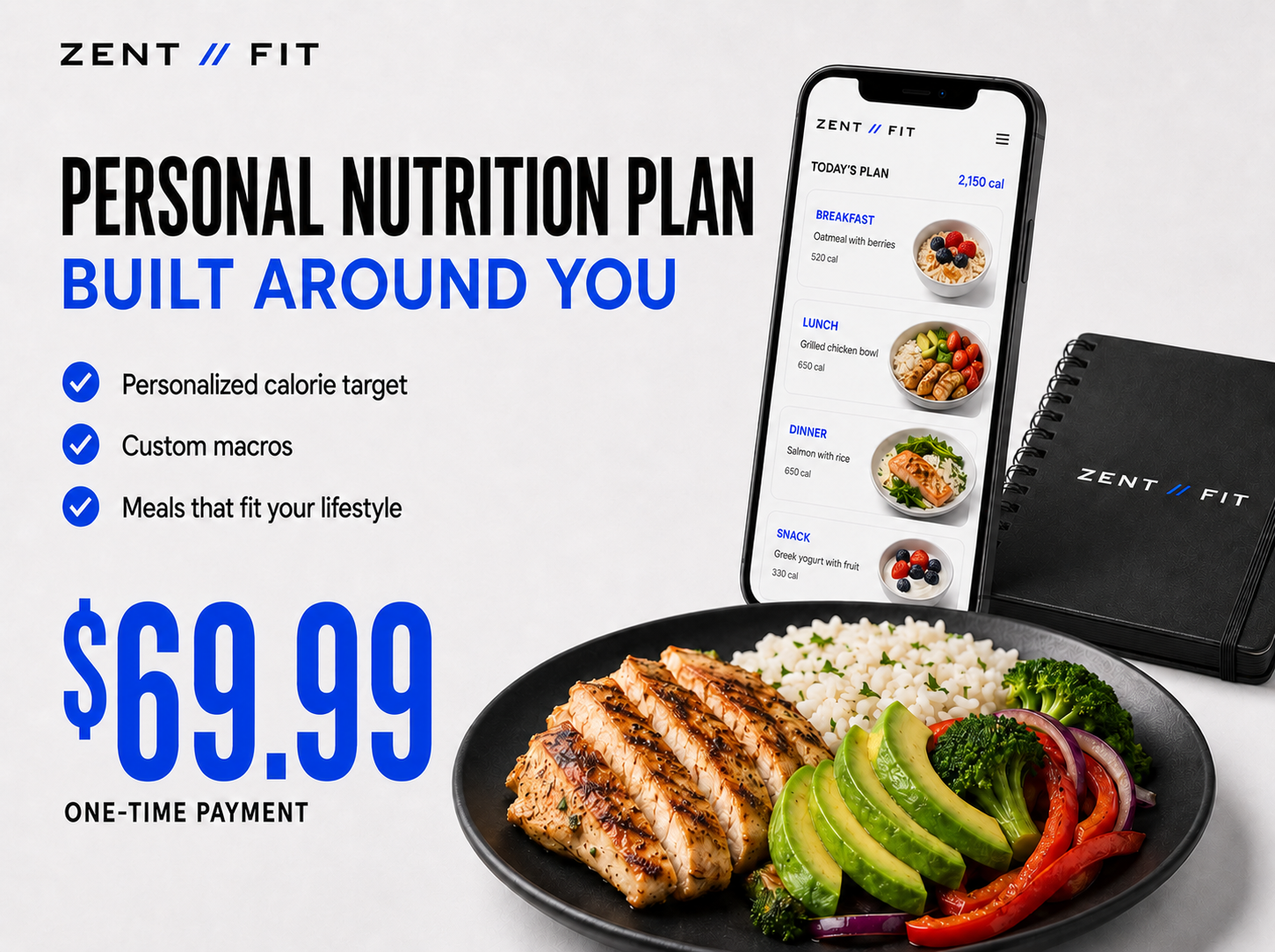 Personal Nutrition Plan